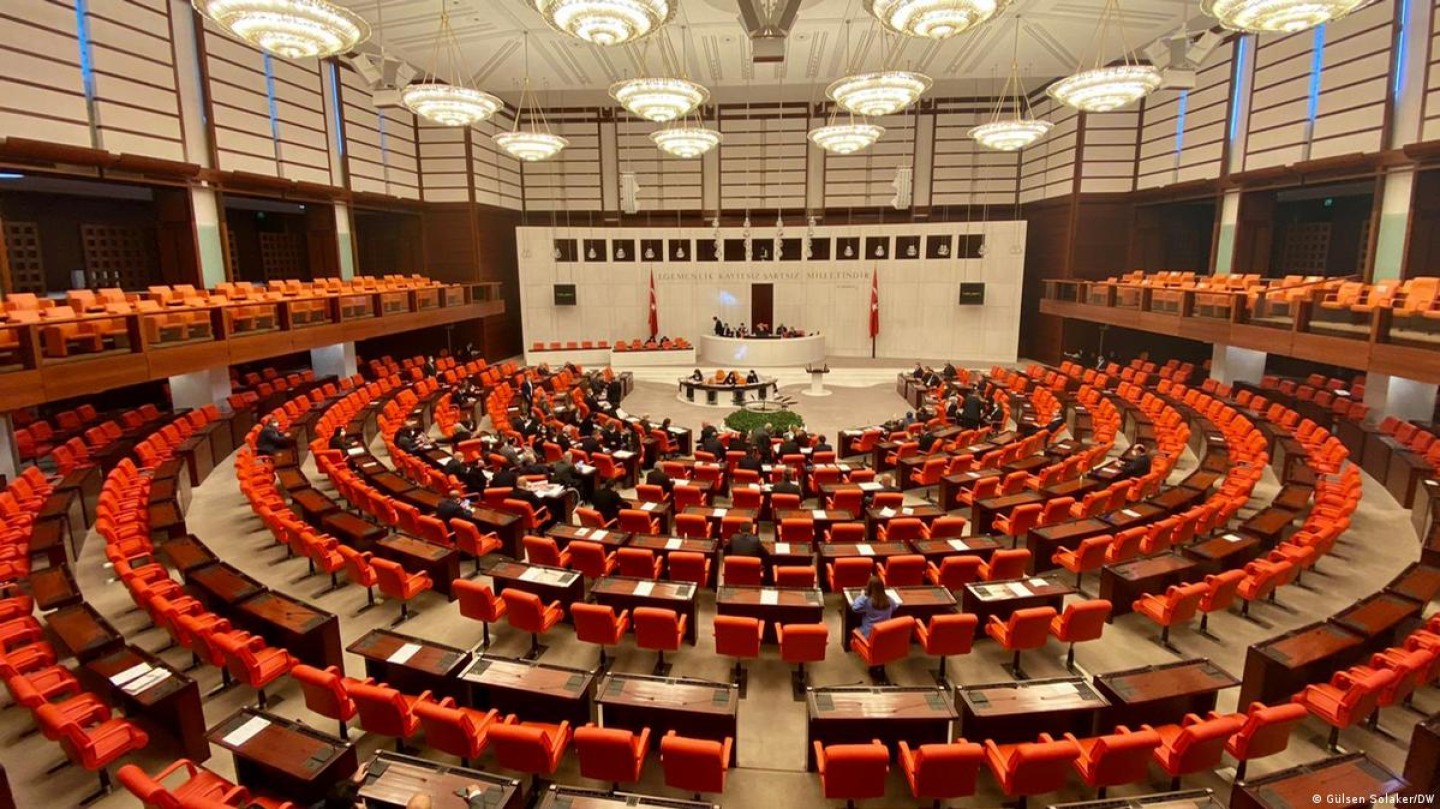 Mayıs Ayı Meclis Toplantı Gündemi