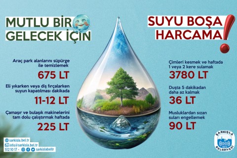 Mutlu bir gelecek için, SUYU BOŞA HARCAMA