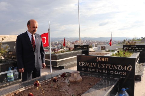 Belediye Başkanımız Kasım Gültekin, Şehit Liderimiz Muhsin Yazıcıoğlu’nun Yol Arkadaşları'nın Kabirlerini Ziyaret Etti.
