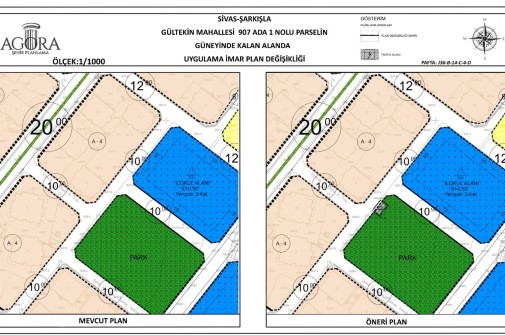 2024 Ağustos Ayı İmar Değişiklikleri